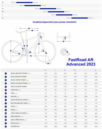 Giant 23 FastRoad AR Advanced geo.jpg