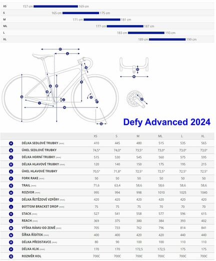 Giant 24 Defy Advanced geo.jpg