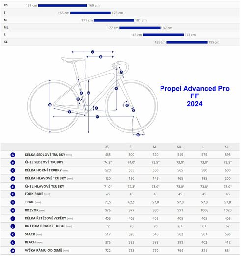 Giant 24 Propel Advanced Pro FF geo.jpg