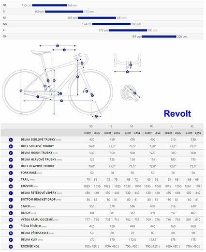 Giant 24 Revolt geo.jpg