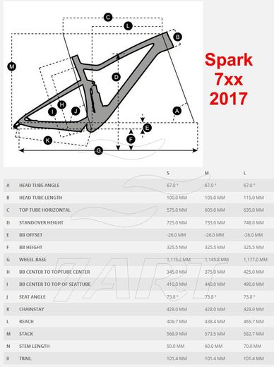 Scott 17 geo Spark 7xx L.jpg