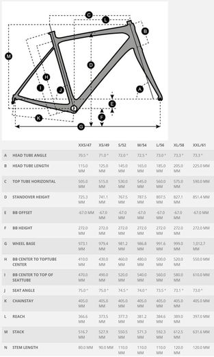 Scott 17 Solace Disc geo.jpg