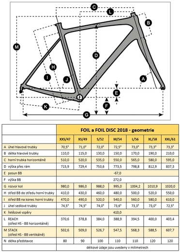 Scott 18 geo Foil FoilDisc.jpg