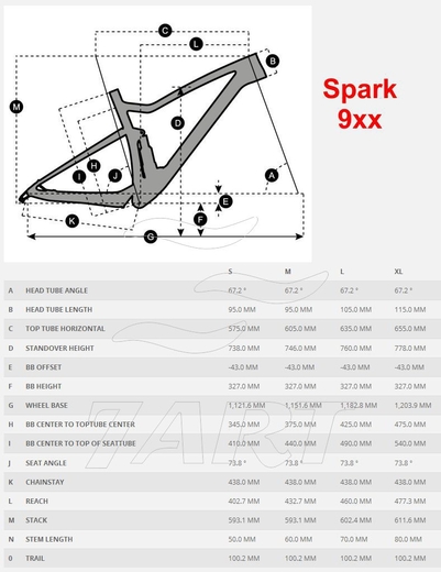 Scott 18 geo Spark 9xx.jpg