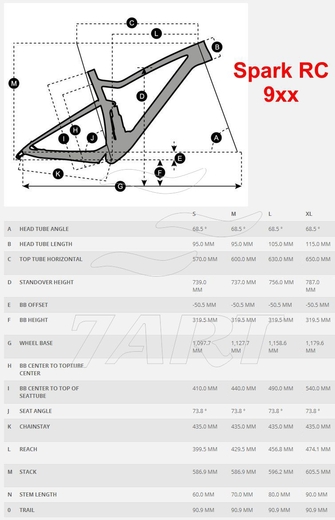 Scott 18 geo Spark RC 9xx.jpg