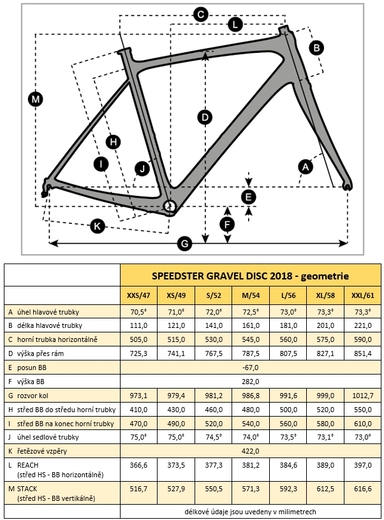 Scott 18 geo SpeedsterGravelDisc.jpg