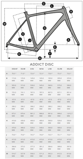 Scott 20 geo Addict Disc.jpg