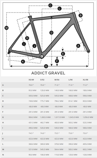 Scott 20 geo AddictGravel.jpg