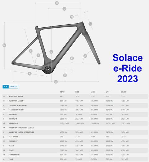 SCott 23 Solace eRide geo.jpg