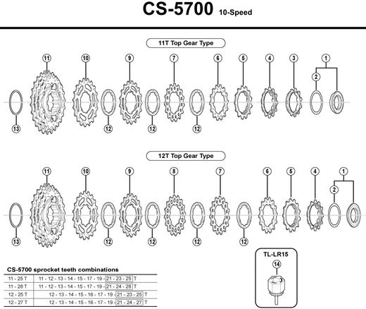 SHIMANO CS5700 chart